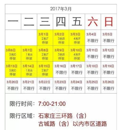 4月10号限什么号?4月10日车限行?-第4张图片-巾百福 4月10号限什么号?4月10日车限行?-第4张图片-巾百福