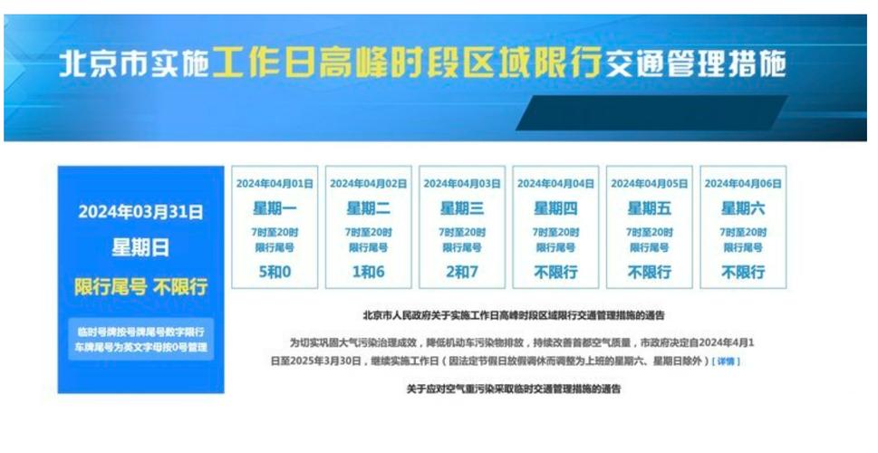 4月10号限什么号?4月10日车限行?-第6张图片-巾百福 4月10号限什么号?4月10日车限行?-第6张图片-巾百福
