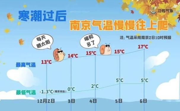 江苏天气预报视频?百岁画家彭祖华?-第3张图片-巾百福 江苏天气预报视频?百岁画家彭祖华?-第3张图片-巾百福