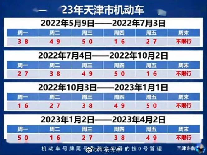 9月12号天津限号?十二月天津限号?-第2张图片-巾百福 9月12号天津限号?十二月天津限号?-第2张图片-巾百福