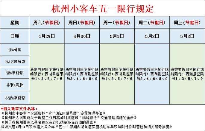 杭州周末限号外地,杭州周末限外地车吗-第2张图片-巾百福 杭州周末限号外地,杭州周末限外地车吗-第2张图片-巾百福