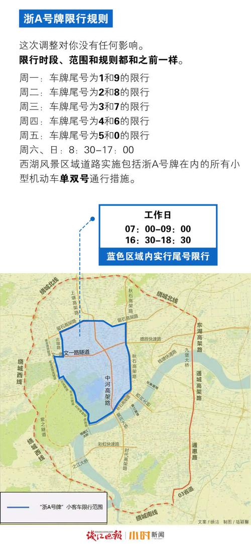 今天杭州限号限行吗，今天杭州限号多少时间段是哪?？-第4张图片-巾百福