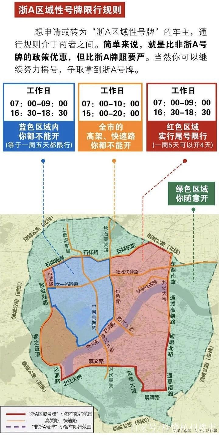 今天杭州限号限行吗，今天杭州限号多少时间段是哪?？-第5张图片-巾百福