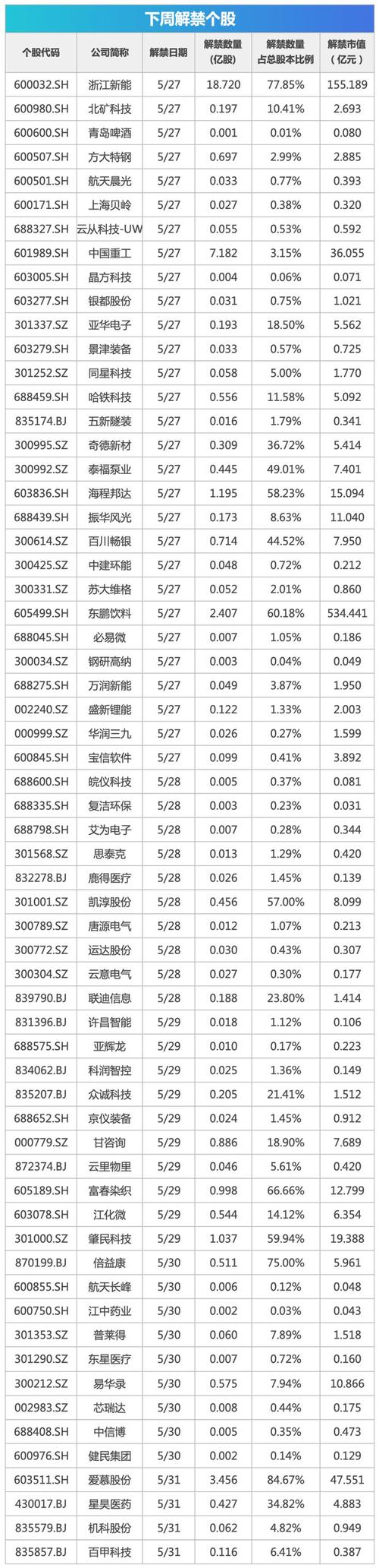 广汽新能源车限号不?广州新能源车限号限行吗?-第1张图片-巾百福 广汽新能源车限号不?广州新能源车限号限行吗?-第1张图片-巾百福