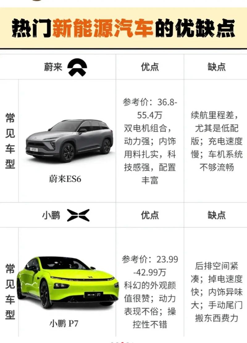 广汽新能源车限号不?广州新能源车限号限行吗?-第4张图片-巾百福 广汽新能源车限号不?广州新能源车限号限行吗?-第4张图片-巾百福