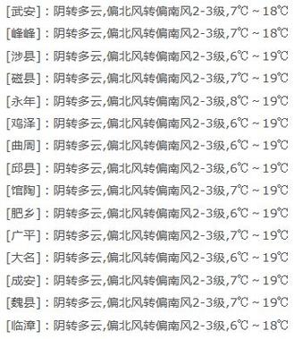 河北邯郸天气预报?明天河北邯郸天气预报?-第1张图片-巾百福 河北邯郸天气预报?明天河北邯郸天气预报?-第1张图片-巾百福