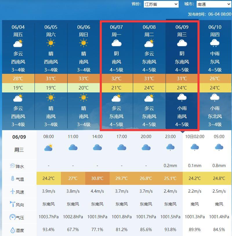 金坛天气预报30天?金坛天气预报30天查询结果?-第2张图片-巾百福 金坛天气预报30天?金坛天气预报30天查询结果?-第2张图片-巾百福