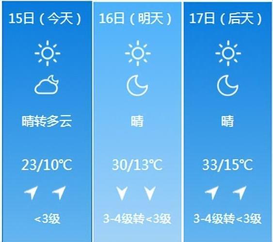 呼和浩特市天气情况?呼和浩特市的天气情况?-第2张图片-巾百福 呼和浩特市天气情况?呼和浩特市的天气情况?-第2张图片-巾百福