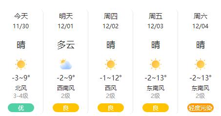 长垣天气预报7天,长垣天气预报7天查询结果-第2张图片-巾百福 长垣天气预报7天,长垣天气预报7天查询结果-第2张图片-巾百福