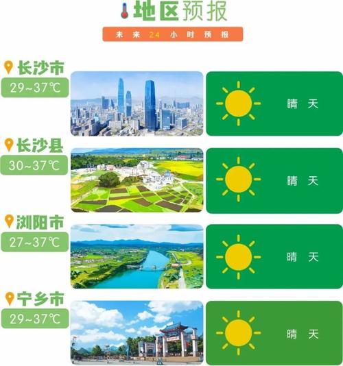 怀化吉首天气预报,吉首天气预报一周天气-第3张图片-巾百福 怀化吉首天气预报,吉首天气预报一周天气-第3张图片-巾百福