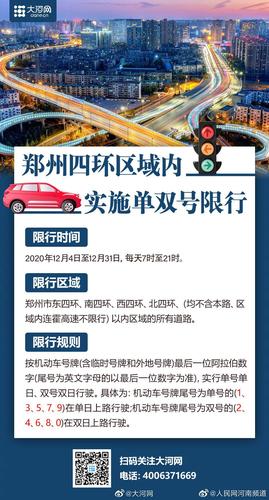 1月18号郑州限号,郑州限号查询18号-第3张图片-巾百福 1月18号郑州限号,郑州限号查询18号-第3张图片-巾百福