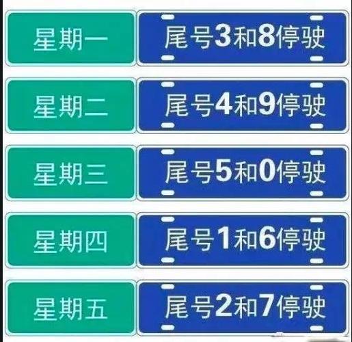 1月18号郑州限号,郑州限号查询18号-第5张图片-巾百福 1月18号郑州限号,郑州限号查询18号-第5张图片-巾百福