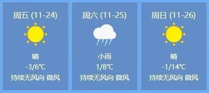 山东临沭天气预报,山东临沭天气预报15天天气预报-第3张图片-巾百福 山东临沭天气预报,山东临沭天气预报15天天气预报-第3张图片-巾百福