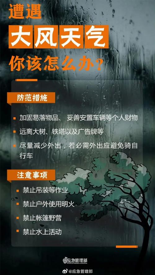 连云港天气预报7天,连云港天气预报7天准确一览表?-第5张图片-巾百福 连云港天气预报7天,连云港天气预报7天准确一览表?-第5张图片-巾百福
