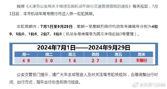 洛阳限号限外地牌吗,洛阳限号限外地车吗?-第6张图片-巾百福 洛阳限号限外地牌吗,洛阳限号限外地车吗?-第6张图片-巾百福