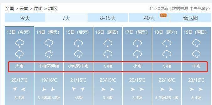 邢台天气预报10天?天气预报15天查询邢台天气预报?-第5张图片-巾百福 邢台天气预报10天?天气预报15天查询邢台天气预报?-第5张图片-巾百福