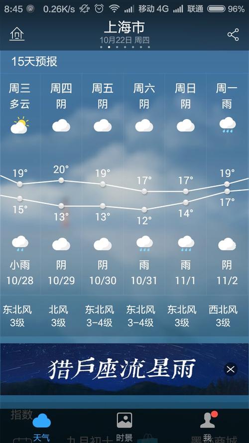 上海30天天气预报,杭州30天天气预报?-第4张图片-巾百福 上海30天天气预报,杭州30天天气预报?-第4张图片-巾百福