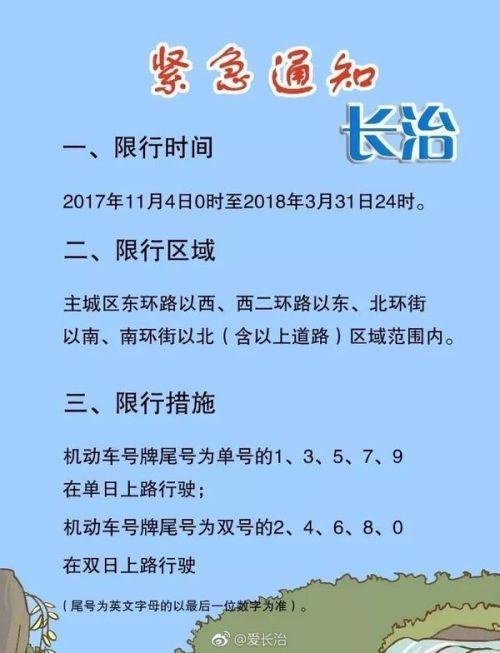 2021年黎城限号,黎城今天限号通知-第3张图片-巾百福 2021年黎城限号,黎城今天限号通知-第3张图片-巾百福