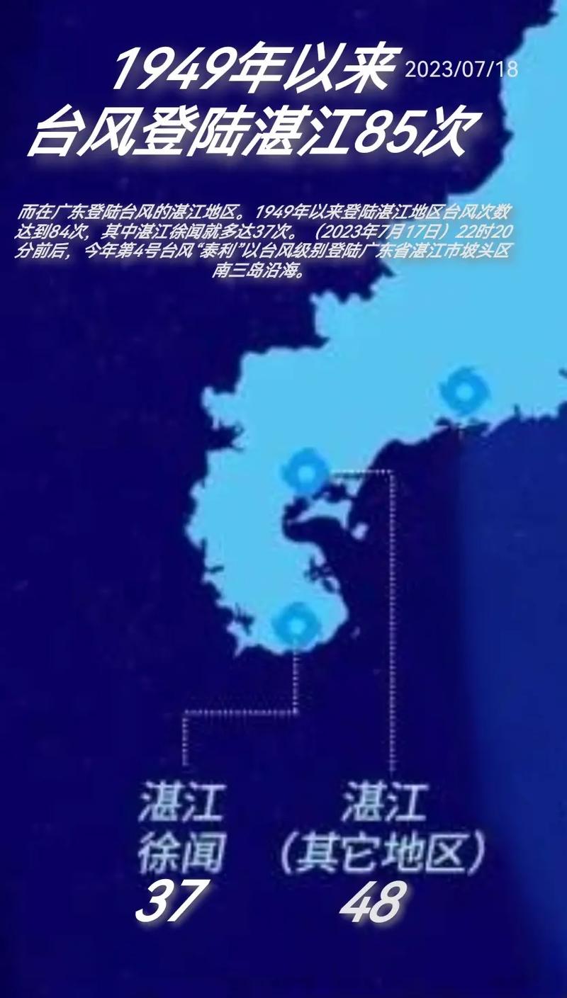 徐闻天气预报7天,徐闻天气预报7天查询 15天?-第5张图片-巾百福 徐闻天气预报7天,徐闻天气预报7天查询 15天?-第5张图片-巾百福
