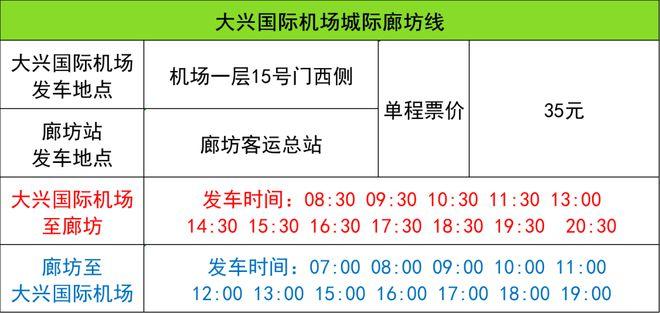 古冶区限号如何绕道，古冶限号范围2020？-第1张图片-巾百福