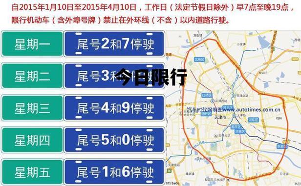 今日限行限号限几号?今日限行几号??-第3张图片-巾百福 今日限行限号限几号?今日限行几号??-第3张图片-巾百福