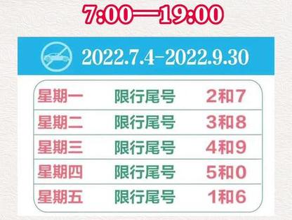 今日限行限号限几号?今日限行几号??-第6张图片-巾百福 今日限行限号限几号?今日限行几号??-第6张图片-巾百福