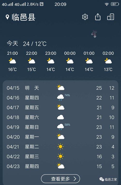 临沂平邑天气预报,临沂平邑天气预报30天天气预?-第2张图片-巾百福 临沂平邑天气预报,临沂平邑天气预报30天天气预?-第2张图片-巾百福