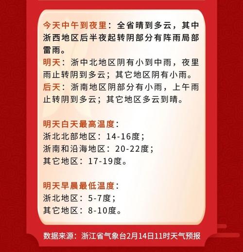 山西平遥天气预报,山西平遥天气预报一周7天查询?-第3张图片-巾百福 山西平遥天气预报,山西平遥天气预报一周7天查询?-第3张图片-巾百福