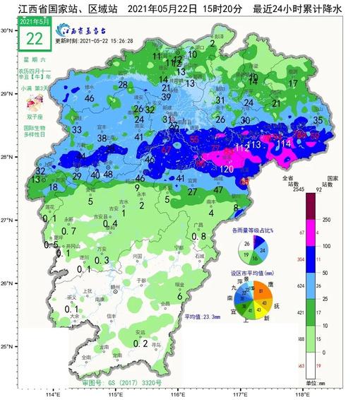 宜春天气预报一周?宜春天气预报一周7天10天15天查询?-第4张图片-巾百福 宜春天气预报一周?宜春天气预报一周7天10天15天查询?-第4张图片-巾百福
