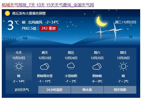 山东莘县天气预报?山东莘县天气预报7天?-第4张图片-巾百福 山东莘县天气预报?山东莘县天气预报7天?-第4张图片-巾百福