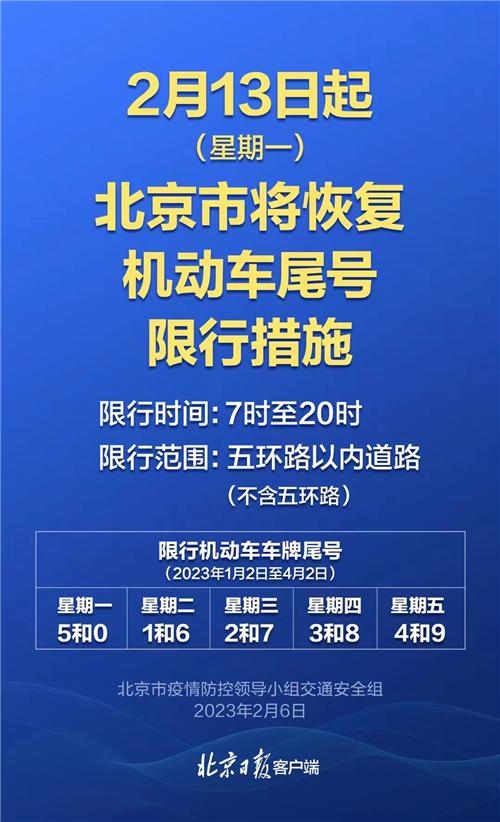 浏阳市中型车限号吗,浏阳市货车限行?-第3张图片-巾百福 浏阳市中型车限号吗,浏阳市货车限行?-第3张图片-巾百福