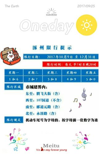 涿州限号2018图？涿州限号查询2019？-第5张图片-巾百福