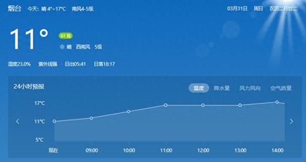 烟台福山天气预报?烟台天气预报?-第1张图片-巾百福 烟台福山天气预报?烟台天气预报?-第1张图片-巾百福