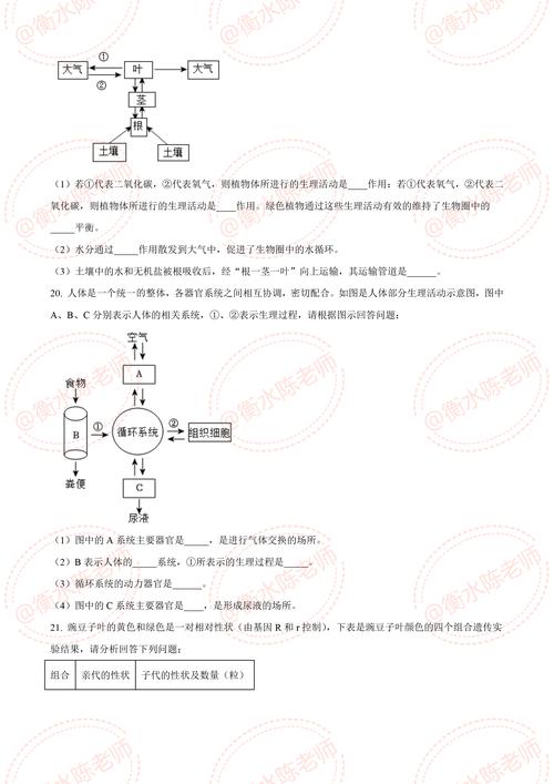 杨凌实时天气预报,杨凌实时天气预报小时-第3张图片-巾百福 杨凌实时天气预报,杨凌实时天气预报小时-第3张图片-巾百福