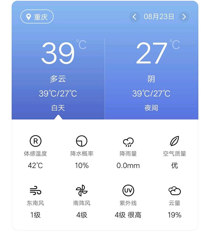 怀集天气30天预报,怀集天气30天预报查询?-第6张图片-巾百福 怀集天气30天预报,怀集天气30天预报查询?-第6张图片-巾百福
