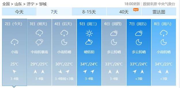 浠水天气预报15天,浠水天气预报15天查询百度-第5张图片-巾百福 浠水天气预报15天,浠水天气预报15天查询百度-第5张图片-巾百福