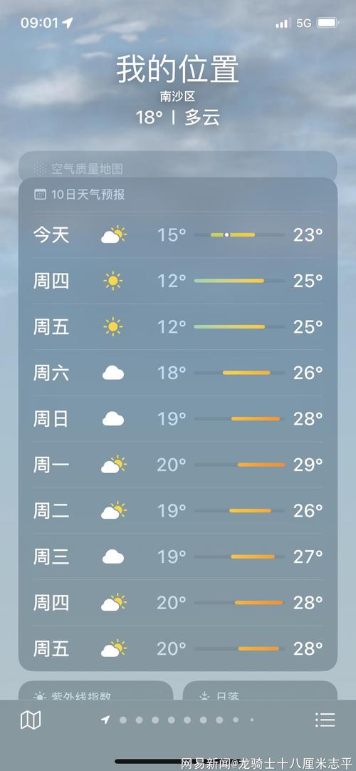 江苏连云港赣榆天气,江苏连云港赣榆天气预报?-第5张图片-巾百福 江苏连云港赣榆天气,江苏连云港赣榆天气预报?-第5张图片-巾百福