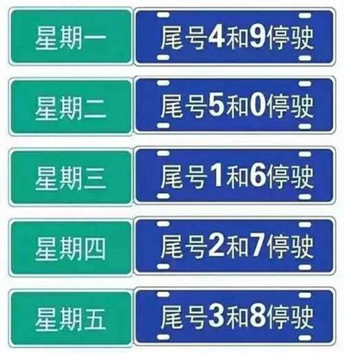 28号沧州限什么号？沧州市28号限什么号？-第3张图片-巾百福