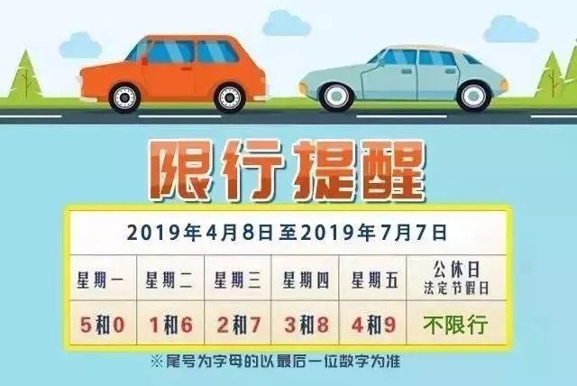 28号沧州限什么号？沧州市28号限什么号？-第4张图片-巾百福