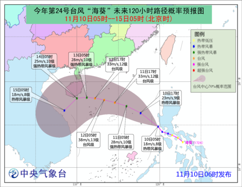海口市一周天气预报,海口市一周天气预报七天?-第2张图片-巾百福 海口市一周天气预报,海口市一周天气预报七天?-第2张图片-巾百福