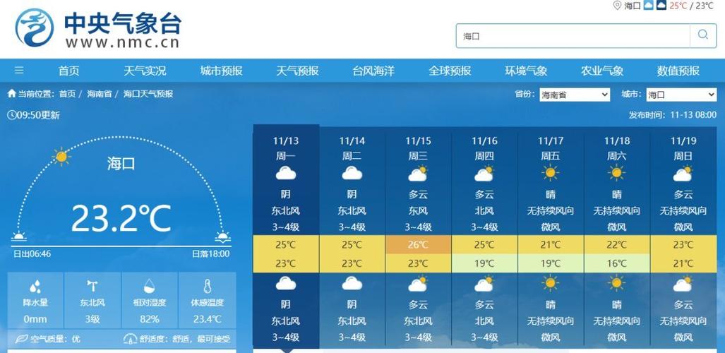 海口市一周天气预报,海口市一周天气预报七天?-第3张图片-巾百福 海口市一周天气预报,海口市一周天气预报七天?-第3张图片-巾百福