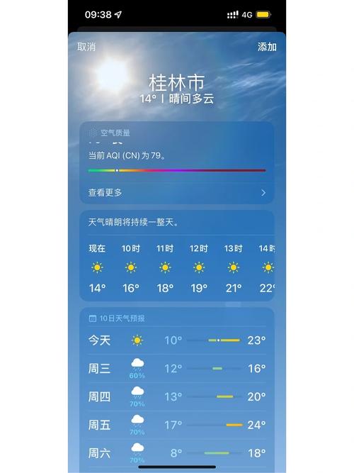 河口天气预报30天?河口天气预报30天查询?-第1张图片-巾百福 河口天气预报30天?河口天气预报30天查询?-第1张图片-巾百福
