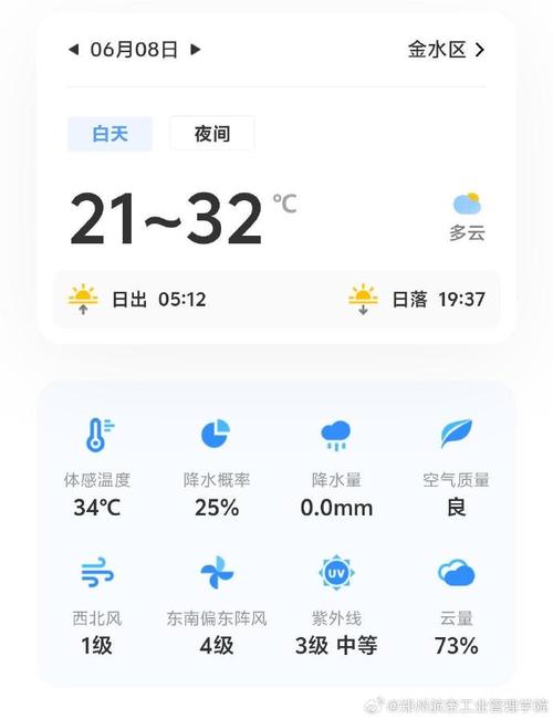 郑州天气预报3天?郑州天气预报3天查询?-第1张图片-巾百福 郑州天气预报3天?郑州天气预报3天查询?-第1张图片-巾百福