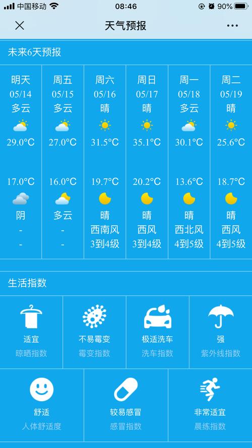 郑州天气预报3天?郑州天气预报3天查询?-第3张图片-巾百福 郑州天气预报3天?郑州天气预报3天查询?-第3张图片-巾百福
