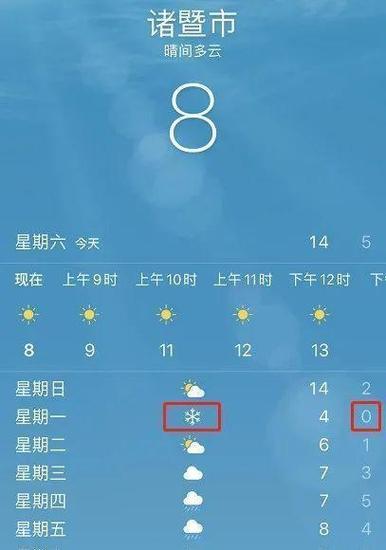 潼南天气预报一周?潼南天气预报一周15天查询?-第2张图片-巾百福 潼南天气预报一周?潼南天气预报一周15天查询?-第2张图片-巾百福