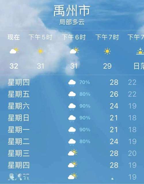 潼南天气预报一周?潼南天气预报一周15天查询?-第4张图片-巾百福 潼南天气预报一周?潼南天气预报一周15天查询?-第4张图片-巾百福