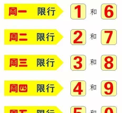 太原限号9月11号？太原限号2021年9月？-第3张图片-巾百福