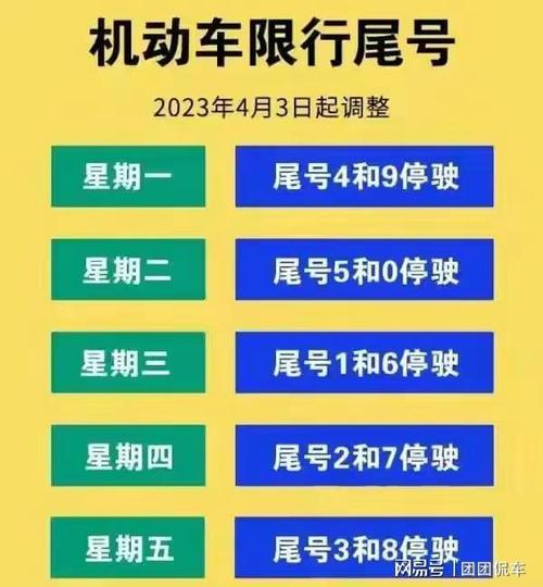 怎么查车限行限号不?怎么查询车子限行?-第5张图片-巾百福 怎么查车限行限号不?怎么查询车子限行?-第5张图片-巾百福