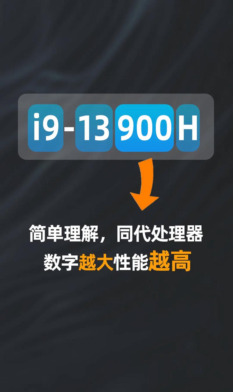 限号盒装cpu编号,限号盒装cpu编号是什么?-第1张图片-巾百福 限号盒装cpu编号,限号盒装cpu编号是什么?-第1张图片-巾百福