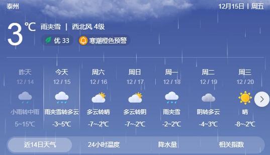 姜堰40天天气预报,姜堰40天天气预报视频?-第2张图片-巾百福 姜堰40天天气预报,姜堰40天天气预报视频?-第2张图片-巾百福